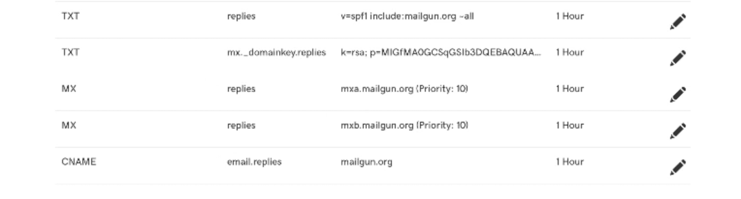 Tutti e 5 i record DNS aggiunti in GoDaddy