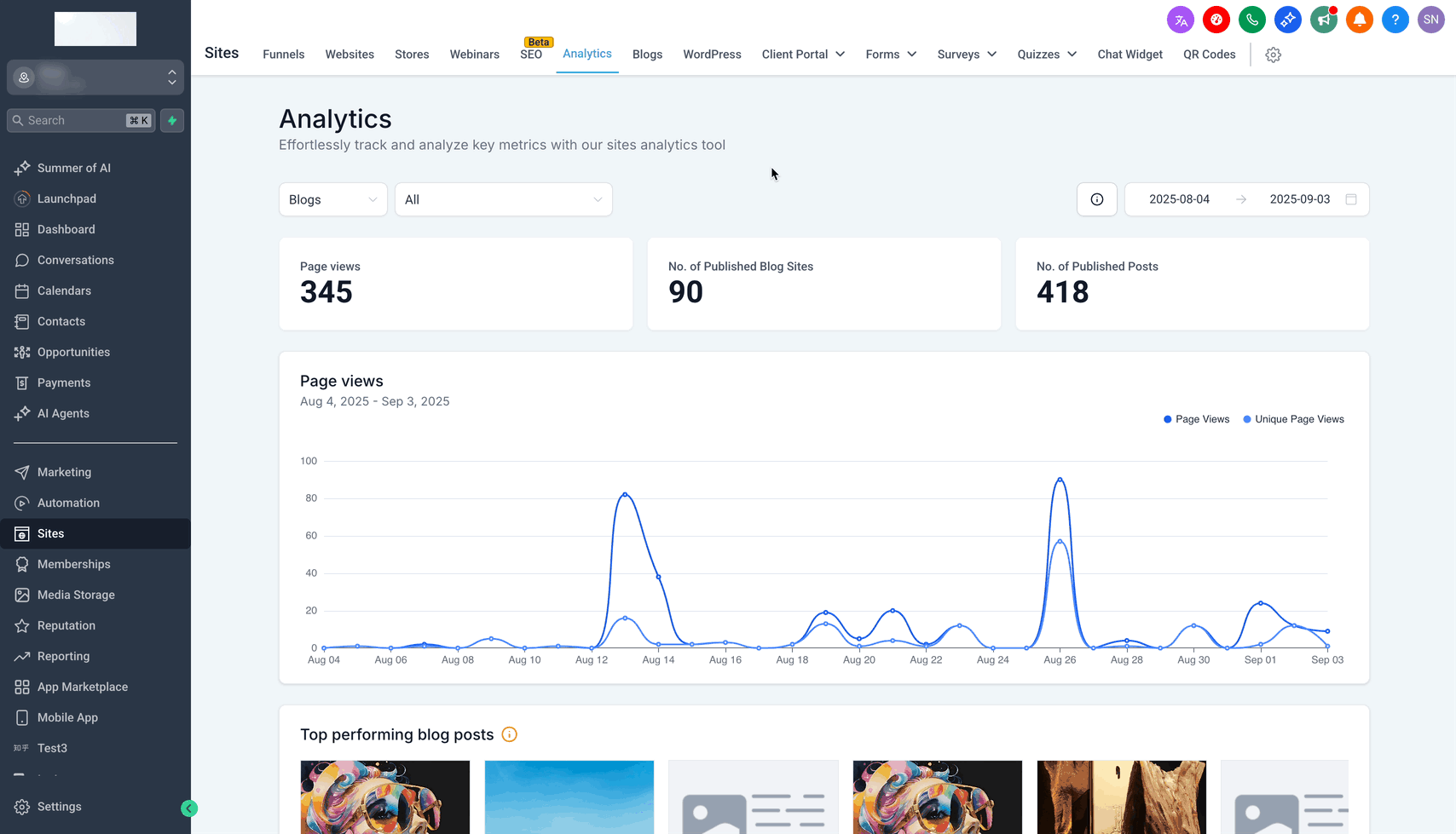 Schermata 3 — Blog Analytics - Monitora le Performance del Blog e dei Post