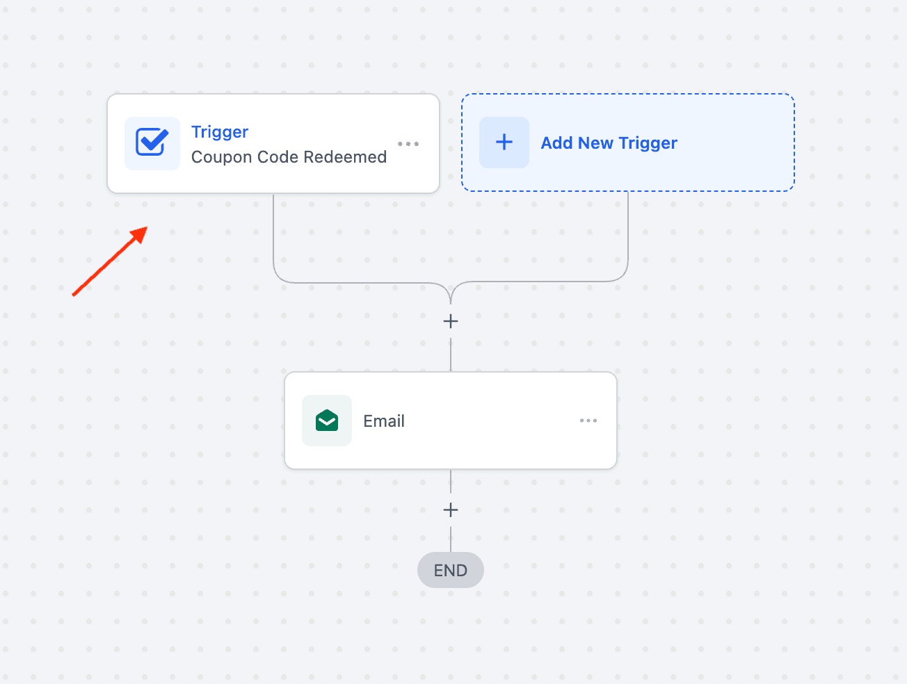 Schermata 5 — Workflow Trigger - Codice Coupon Riscattato