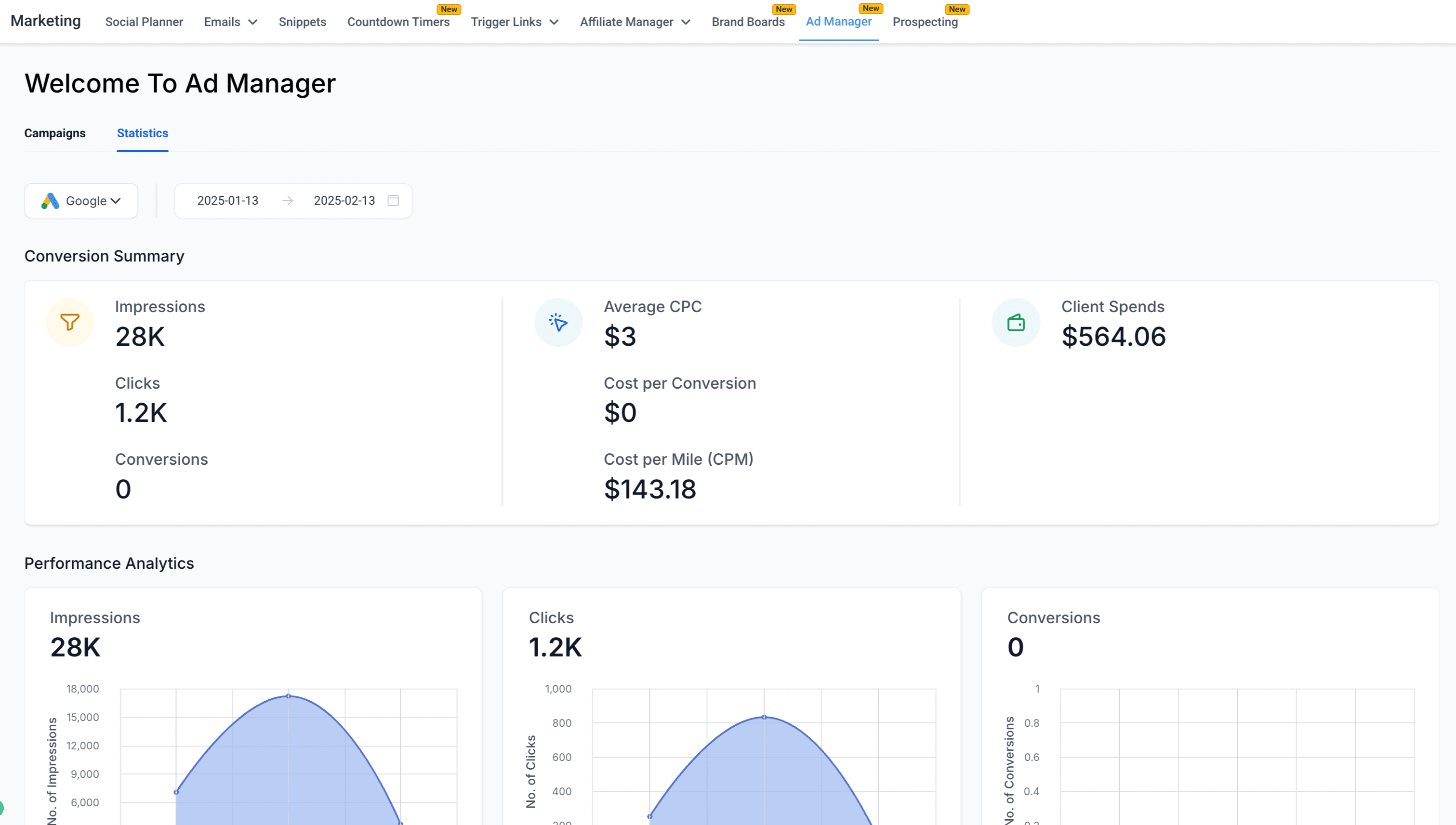 Schermata 4 — Ad Manager - Statistiche delle Campaign pubblicitarie