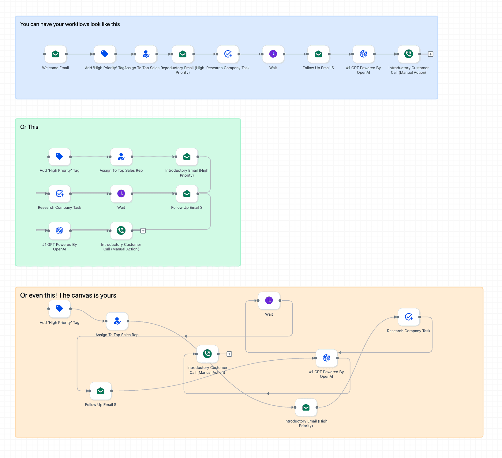 Schermata 11 — Advanced Builder per i Workflow
