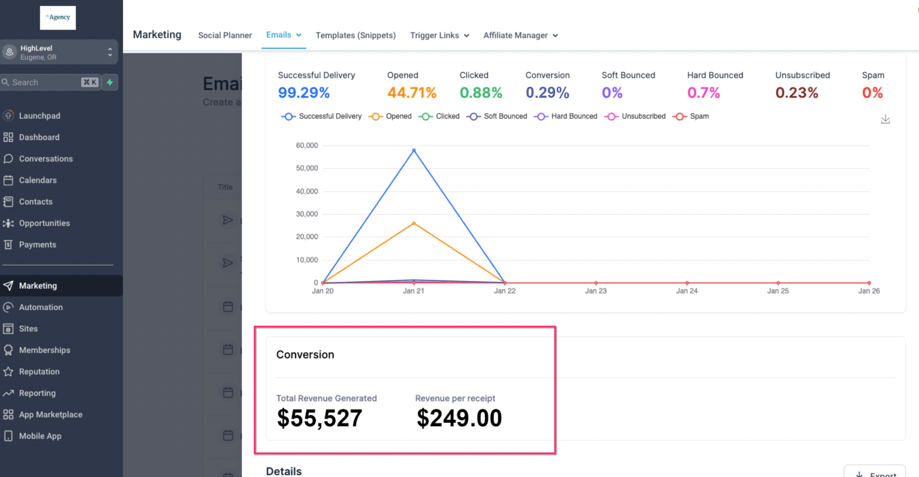 Schermata 4 — Metriche di conversione ROI per il monitoraggio delle Campaign email