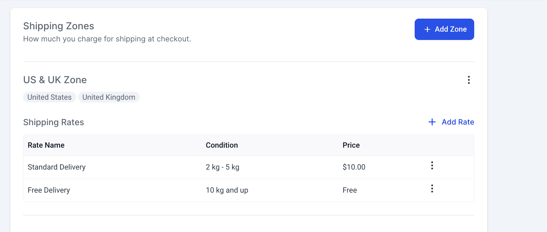Schermata 7 — Tariffe di Spedizione e Consegna per i Negozi Ecommerce